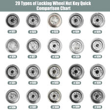 Wheel Nut Lock Key Socket Anti-theft Removal Tool To Fit Vw Tool