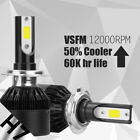 Xentec H7 Led Headlight Bulb Conversion Kit High Low Beam Fog Lamp 6000k White
